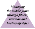 Managing the middle years through fitness, nutrition and healthy lifestyles.