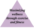 Maximizing wellness through fitness